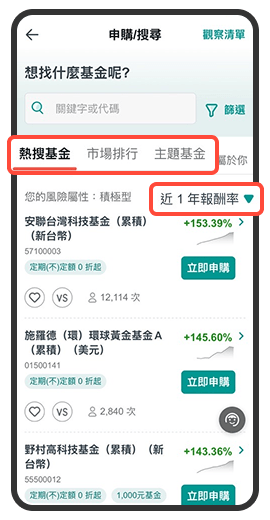 中國信託行動銀行 APP 【基金搜尋功能】除了可輸入關鍵字或代碼進行標的搜尋外，也可從熱搜、市佔、主題等面向，進行標的探索哦