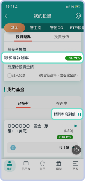 中國信託行動銀行 APP 的【投資理財觀點】功能專區，可閱讀實用的投資市場資訊