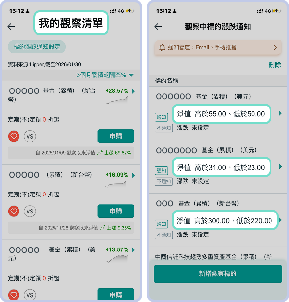 中國信託行動銀行 APP 的【投資理財觀點】功能專區，可閱讀實用的投資市場資訊