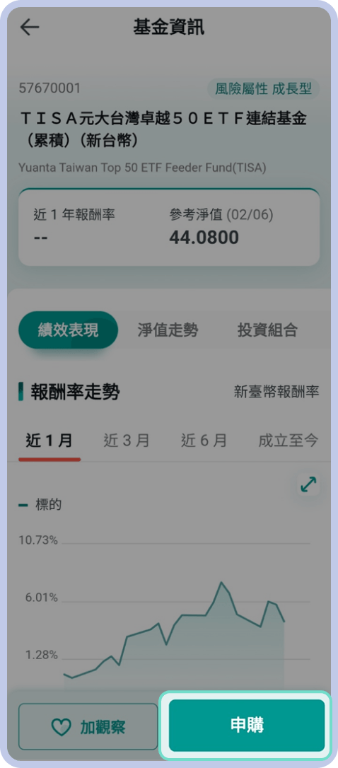 點選申購