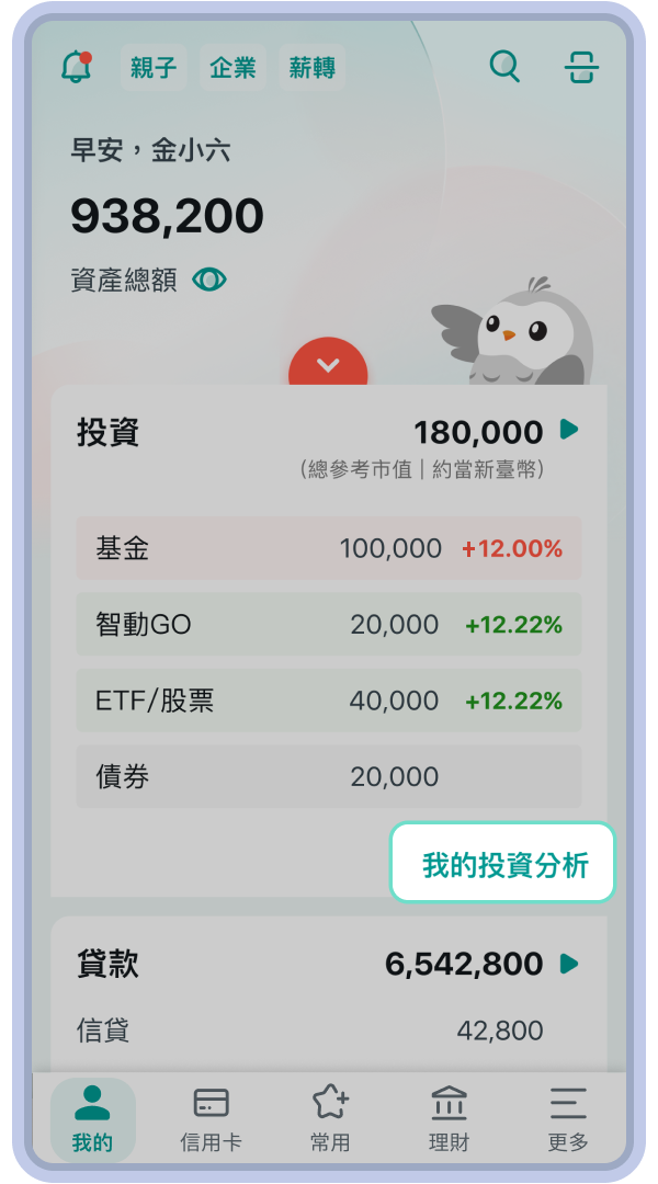 點選投資分析下方說明文字，就完成了