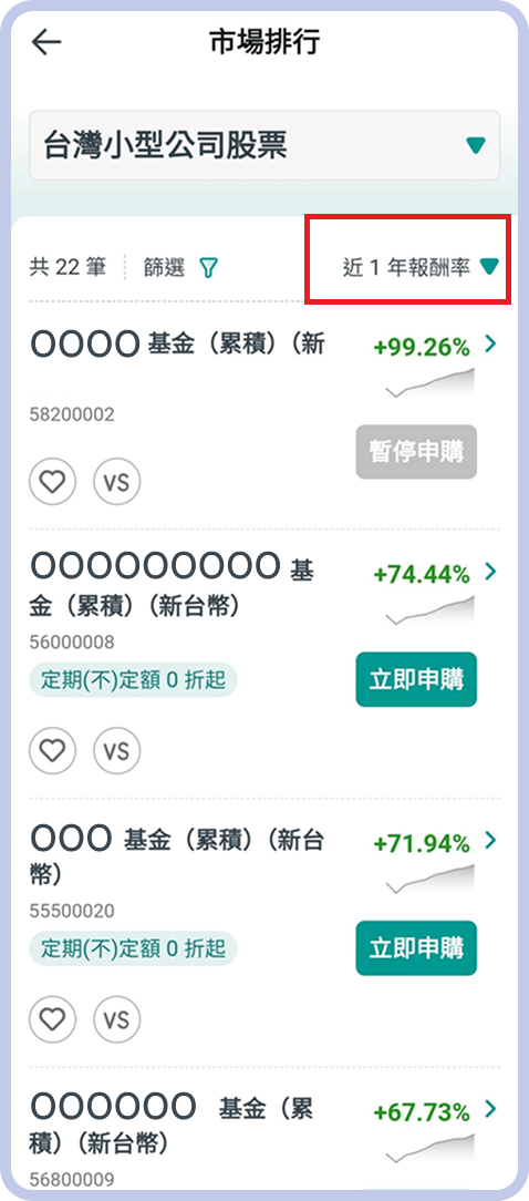 即可瀏覽報酬控、穩健族與配息控的專屬推薦標的