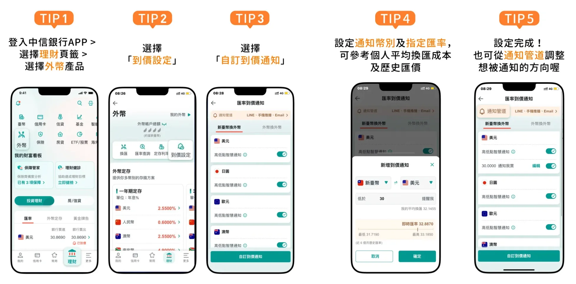 到價通知