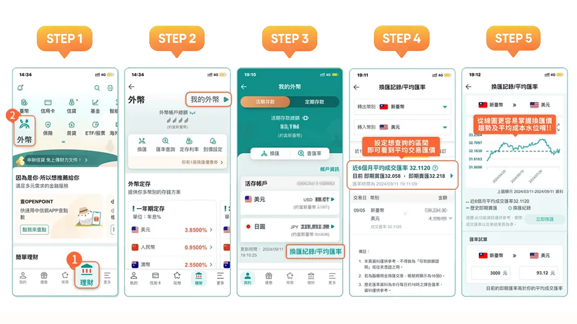 如何查詢特定時間的換匯成本 – 操作教學
