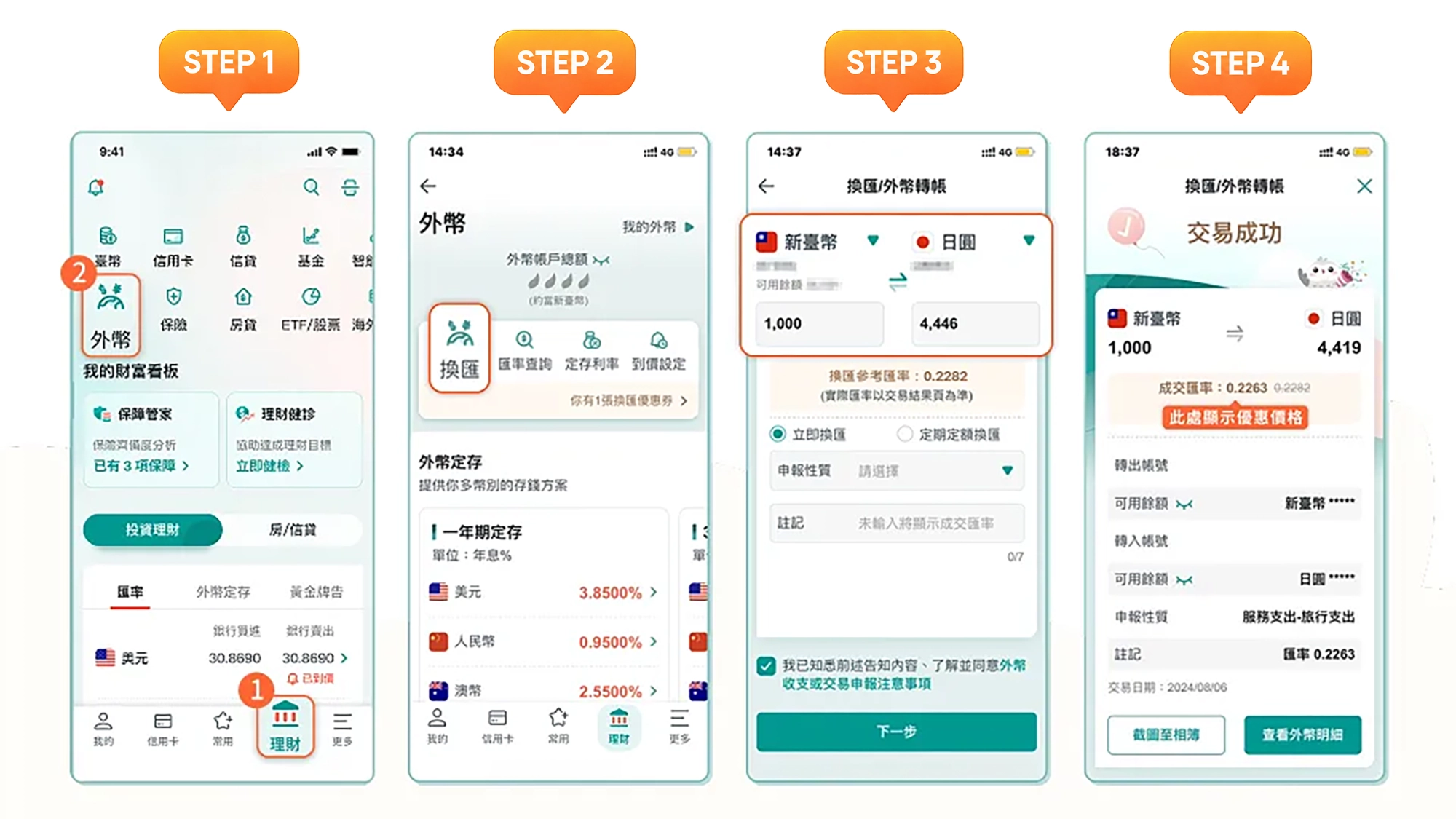 單筆線上換匯操作步驟及優惠說明