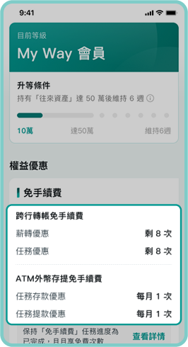 登入中信銀行APP，點選「我的」→「權益優惠」