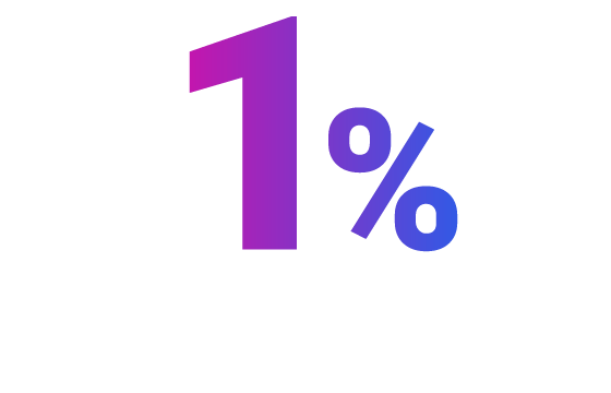回饋1%