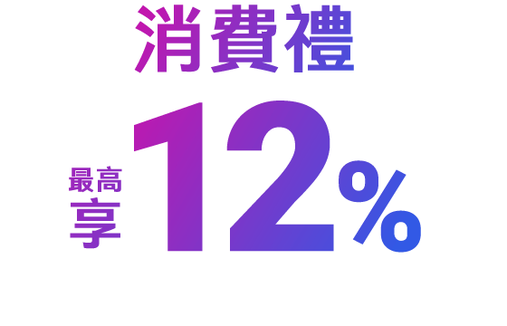 消費禮100點