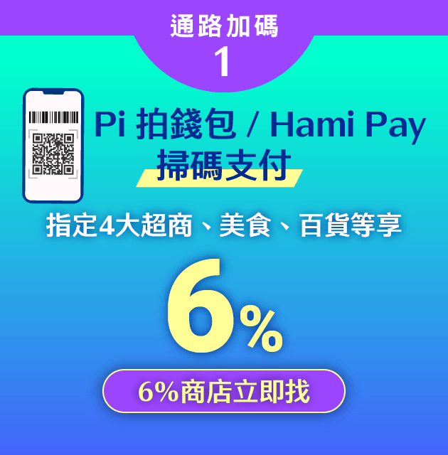 Pi 拍錢包 / Hami Pay 掃碼支付：6%