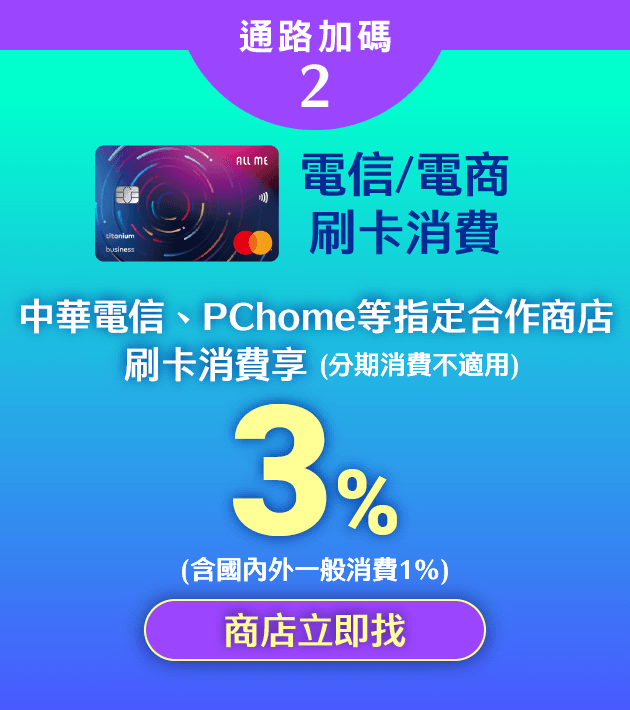 電信/電商刷卡消費：8%