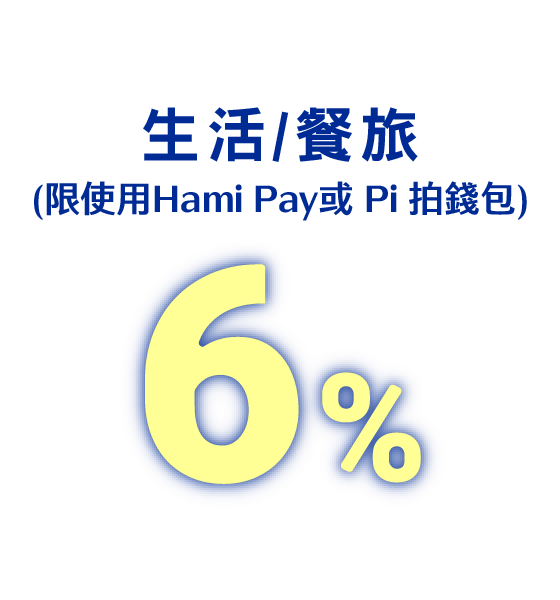 生活/餐旅：6%(限使用Hami Pay或 Pi 拍錢包)