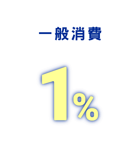 一般消費：1%