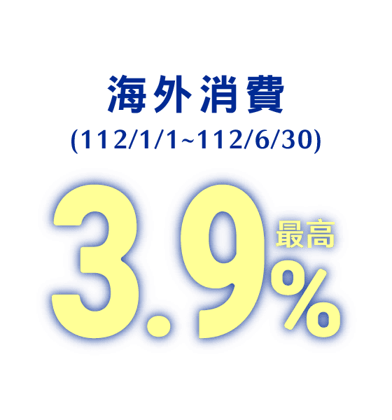 海外消費：2%