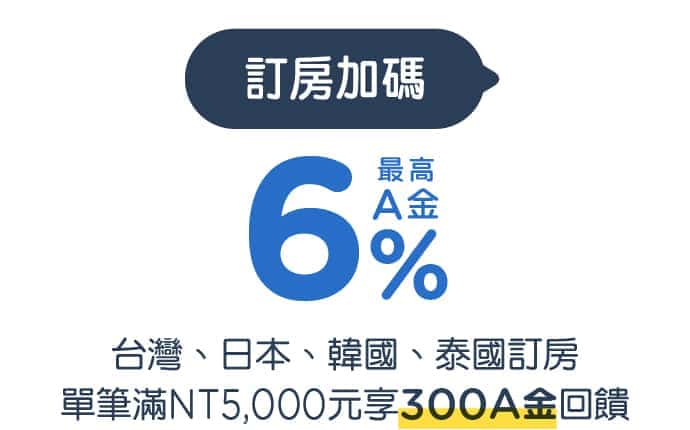 台日韓訂房加碼A金最高6%