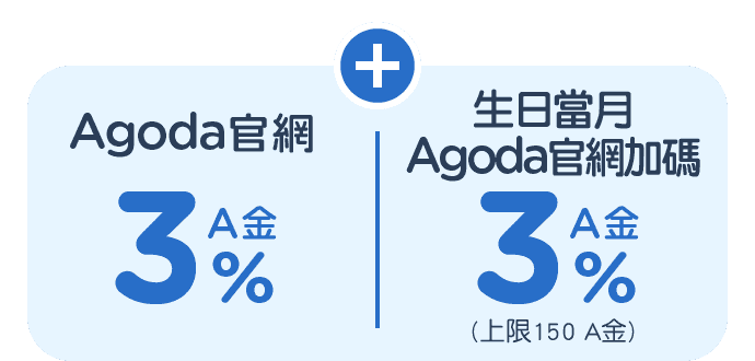 Agoda官網3% A金；生日當月Agoda官網加碼3% A金(上限150 A金)