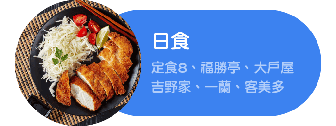 日食：定食8、福勝亭、大戶屋、吉野家、一蘭、客美多