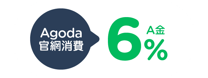 生日當月Agoda官網最高6%A金回饋