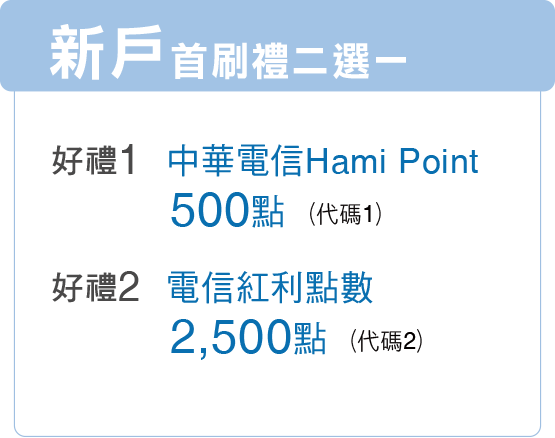 新戶好禮Hami Point500點