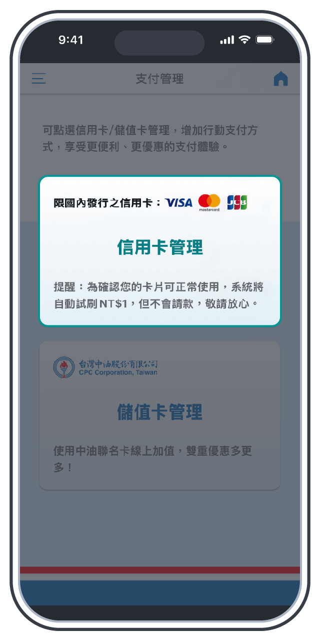 步驟6