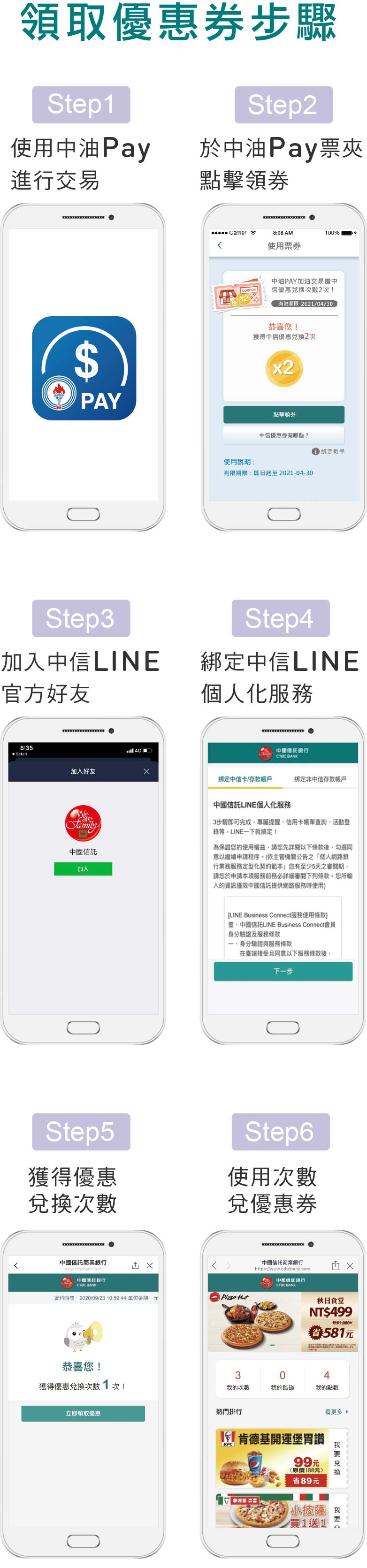 中油pay 加油最速pay 信用卡