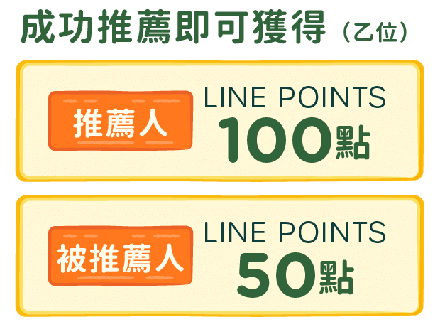 成功推薦即可獲得LINE POINTS點數