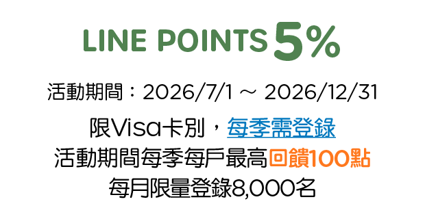 萬家福/樂家康，享LINE POINTS 5%