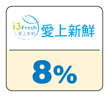 SHOPBACK店家：愛上新鮮