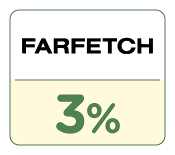 SHOPBACK店家：Farfetch