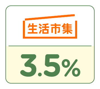SHOPBACK店家：生活市集
