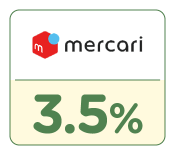 SHOPBACK店家：Mercari