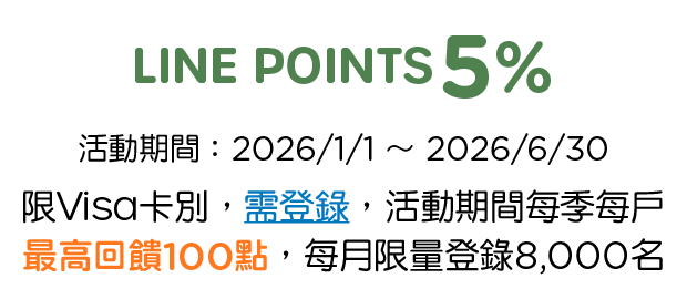 優惠資訊說明_Taobao淘寶