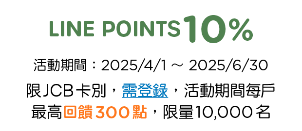 優惠資訊說明_UNIQLO