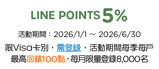 優惠資訊說明_Airbnb