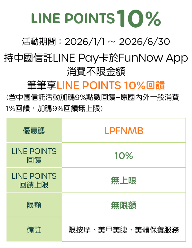 優惠資訊說明_FunNow