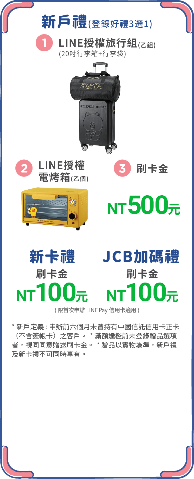 【中信LINE Pay卡】2022優惠整理 最高15% LINE POINTS回饋 4 新卡/新戶禮