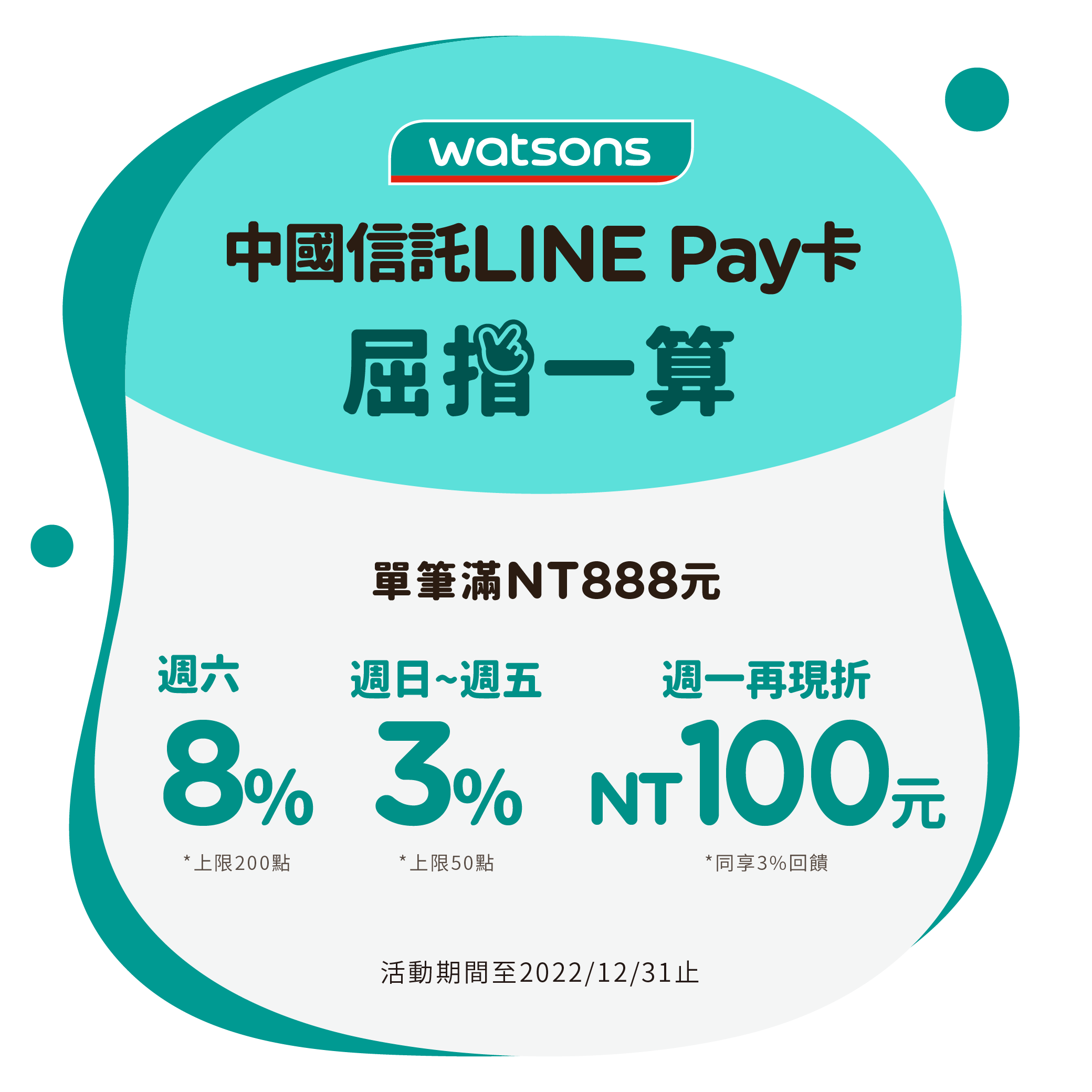 中國信託LINE Pay卡主打特店：屈臣氏