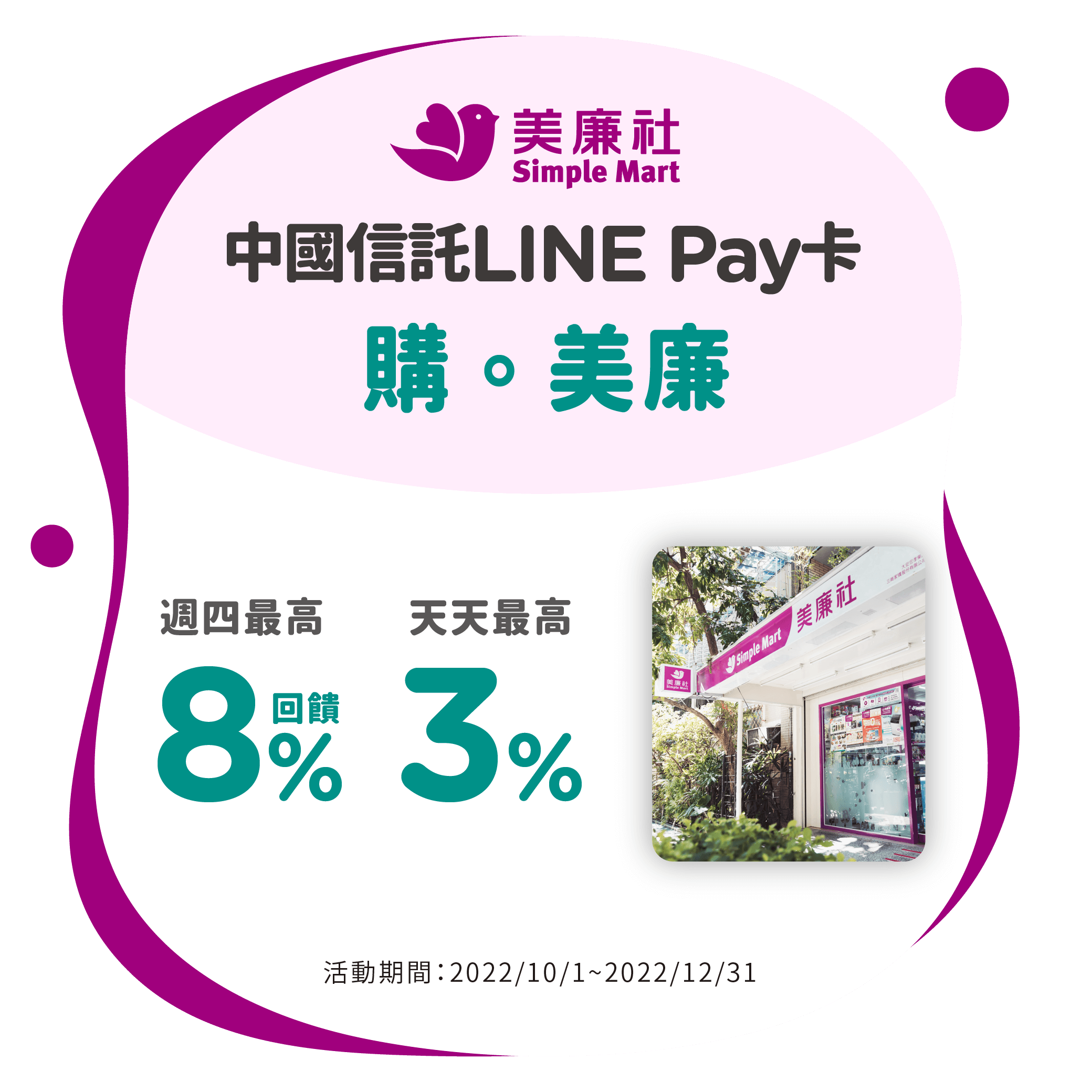 中國信託LINE Pay卡主打特店：易遊網