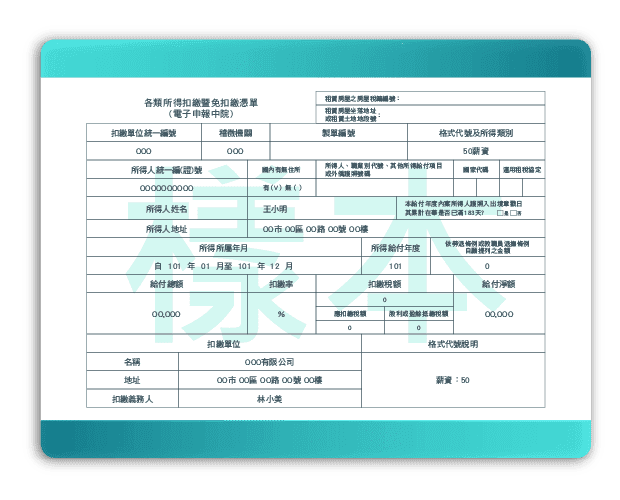 圖示：近一年扣繳憑單