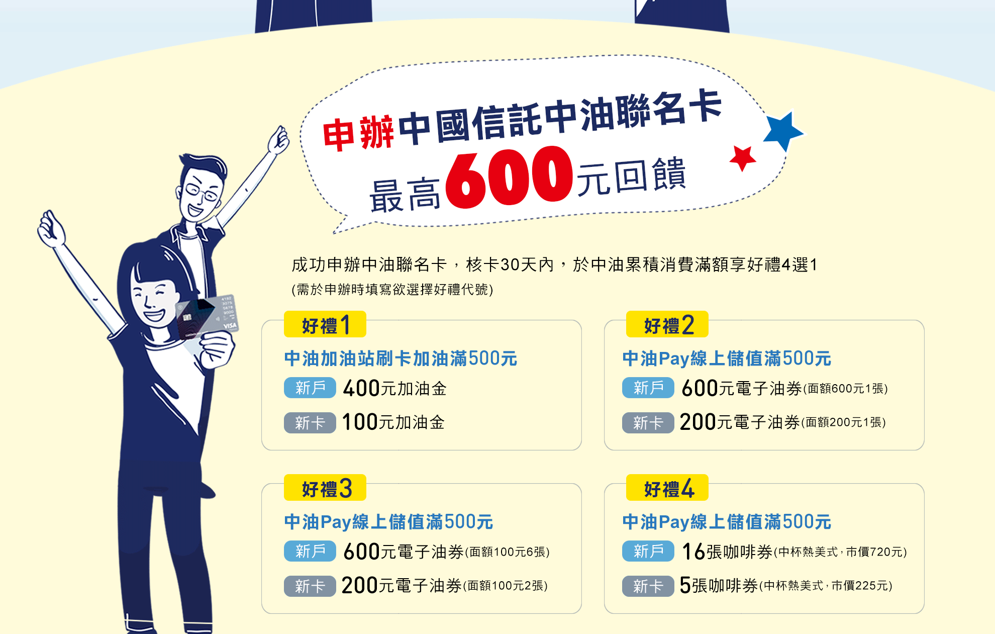 申辦好禮4選1，申辦最高送600元
