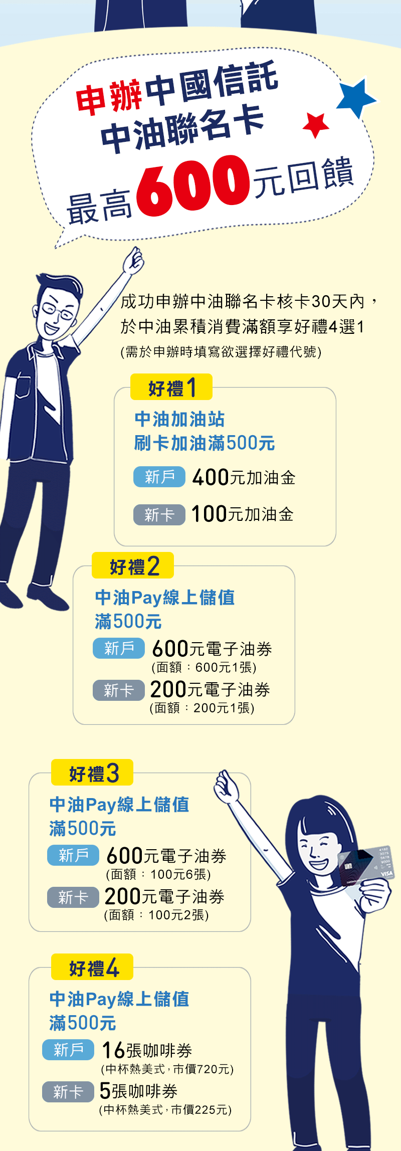 申辦好禮4選1，申辦最高送600元