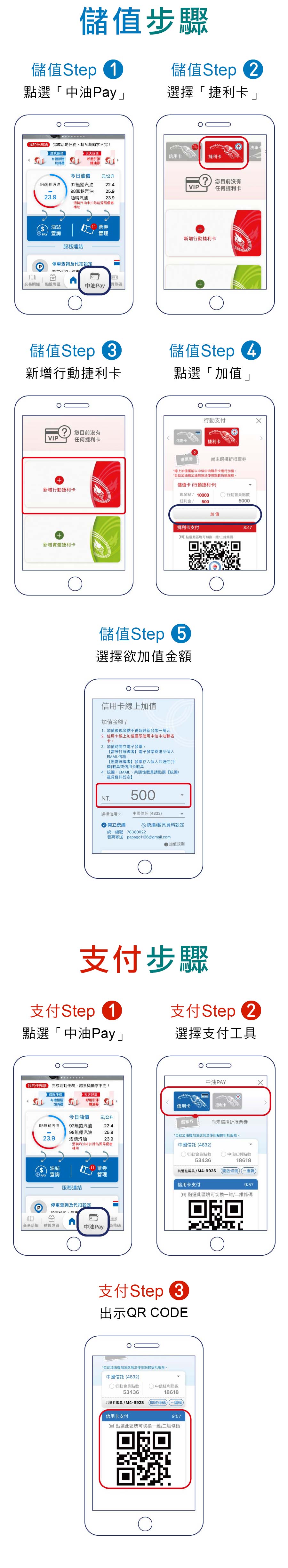 儲值支付步驟