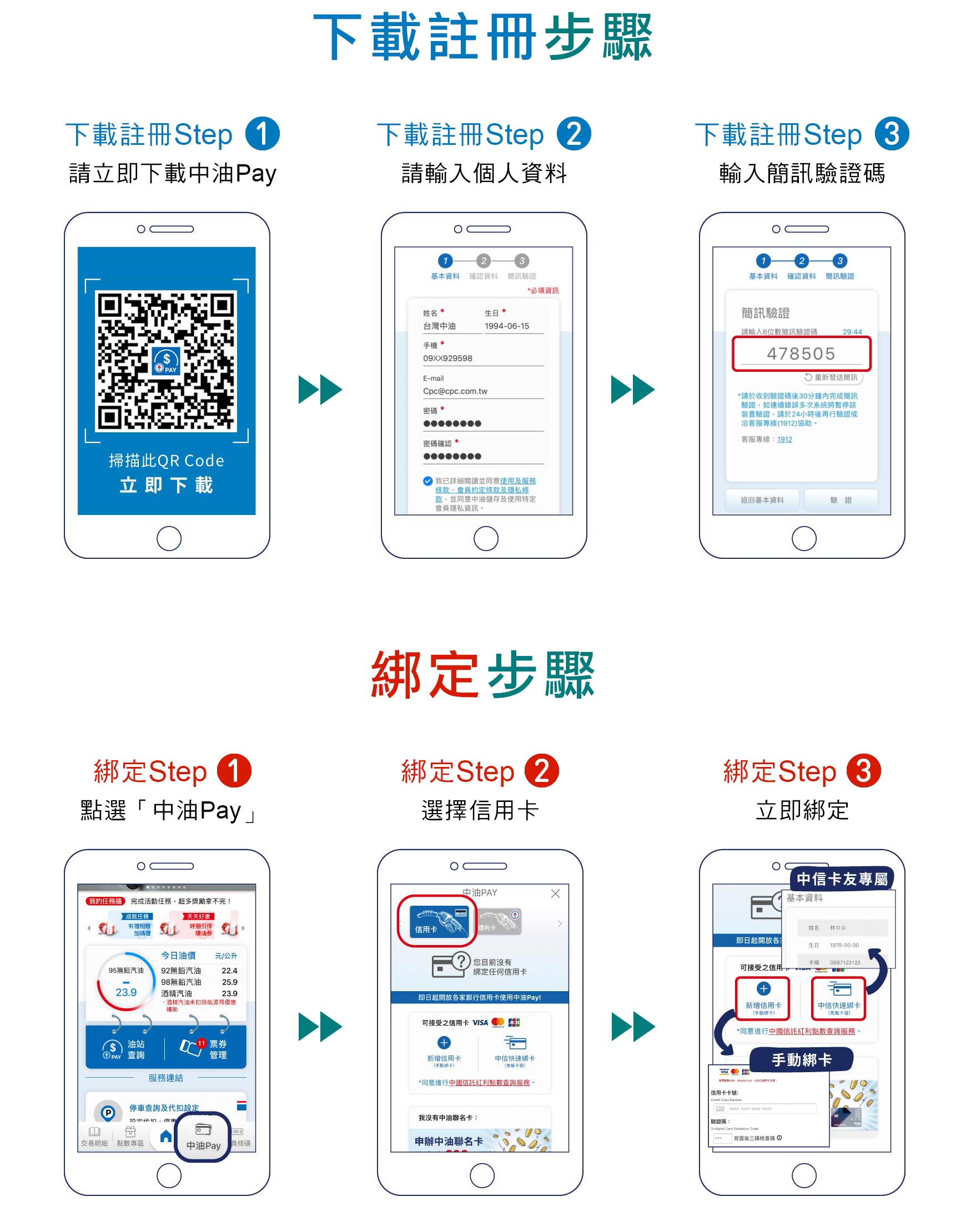 下載綁定步驟