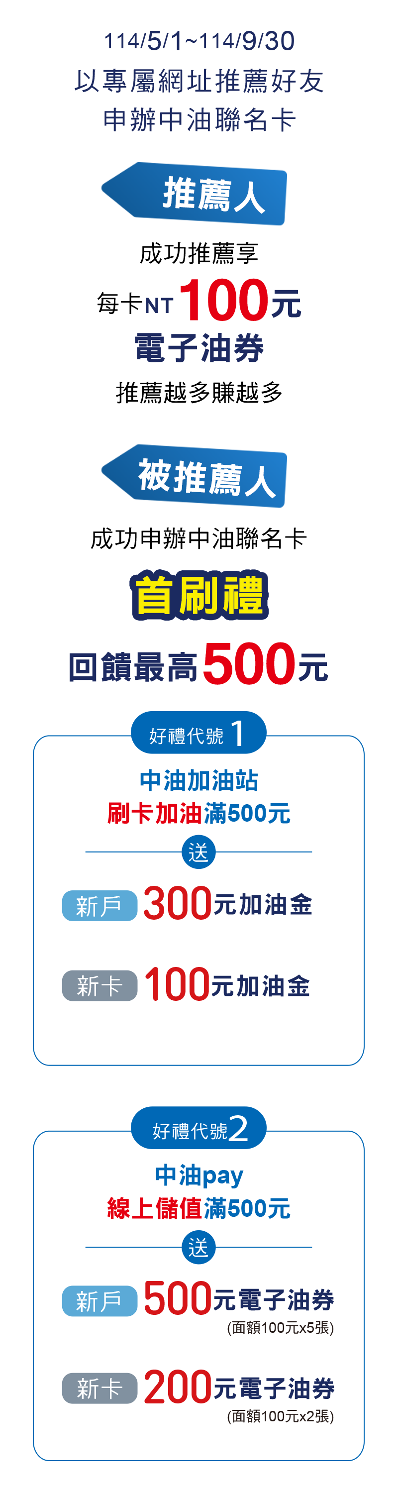 推薦人享每卡100元電子油券，被推薦人最高500元