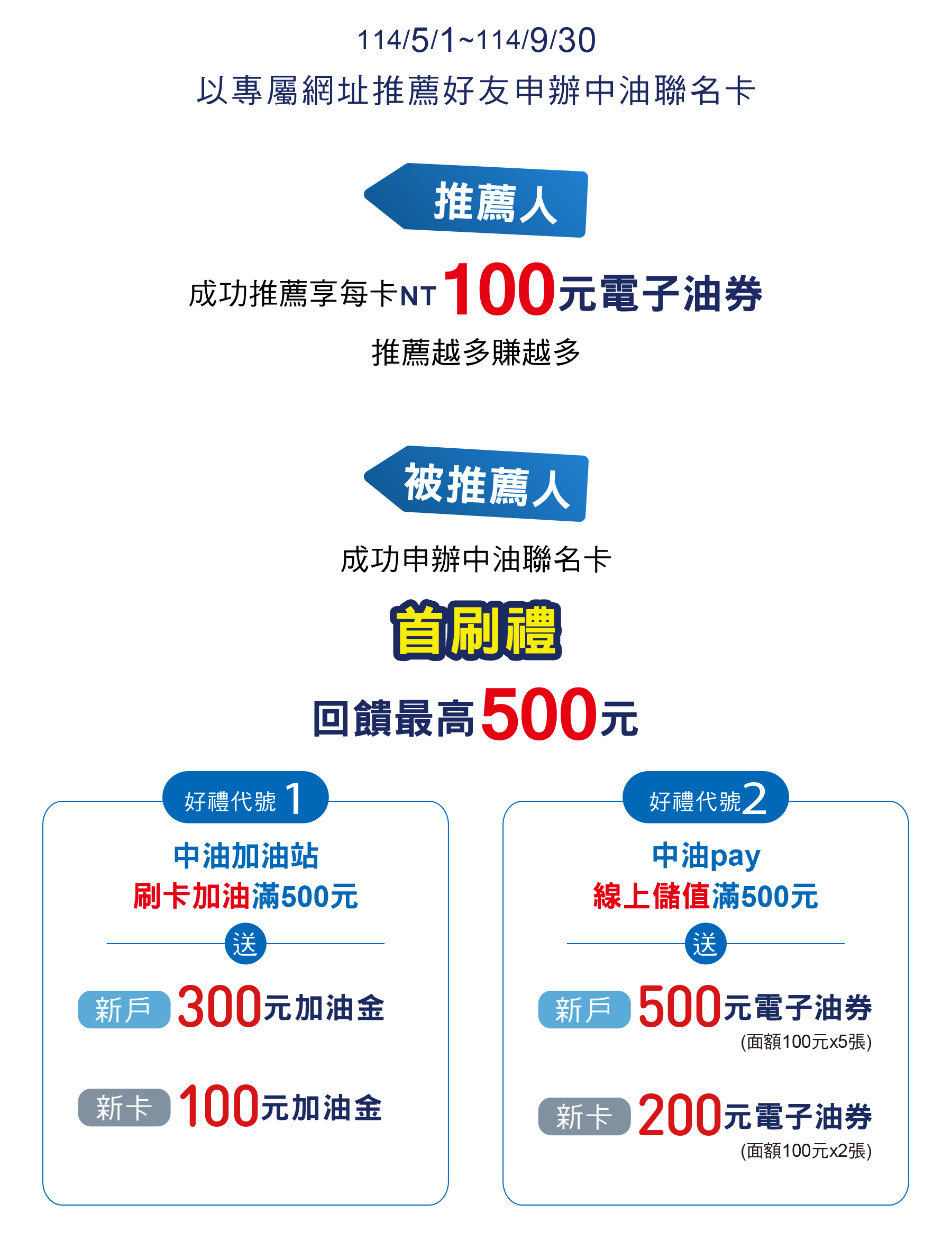 推薦人享每卡100元電子油券，被推薦人最高500元