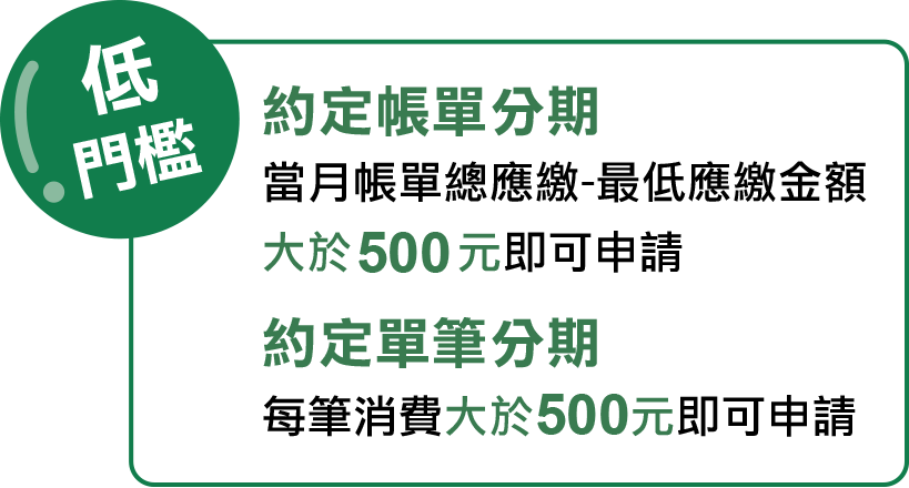 低門檻，最低500元起