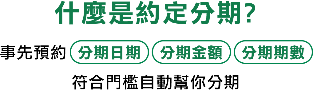 事先預約日期.金額.期數，符合自動幫你分期