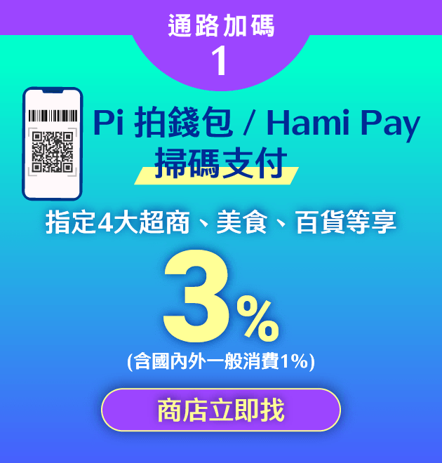 Pi 拍錢包 / Hami Pay 掃碼支付：6%