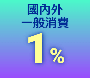 國內消費：1%