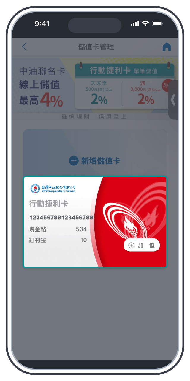 步驟4