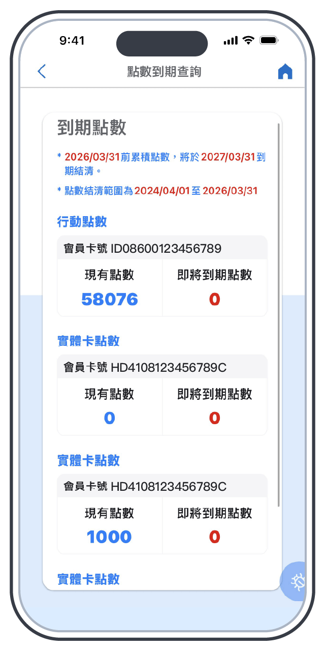 步驟2